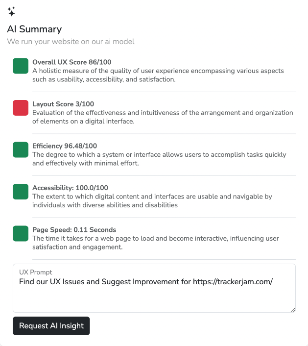 UXPulse uses advance AI to measure experience